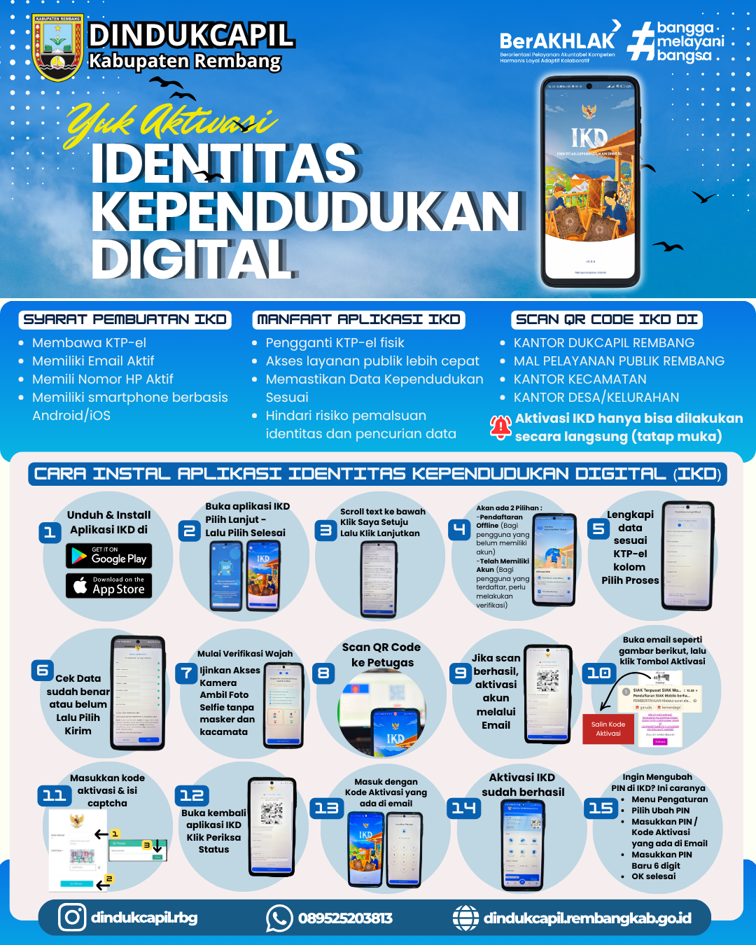 gambar berita