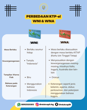 Warga Negara Asing (WNA) Punya KTP-el? Berikut Perbedaan KTP WNI dan WNA!