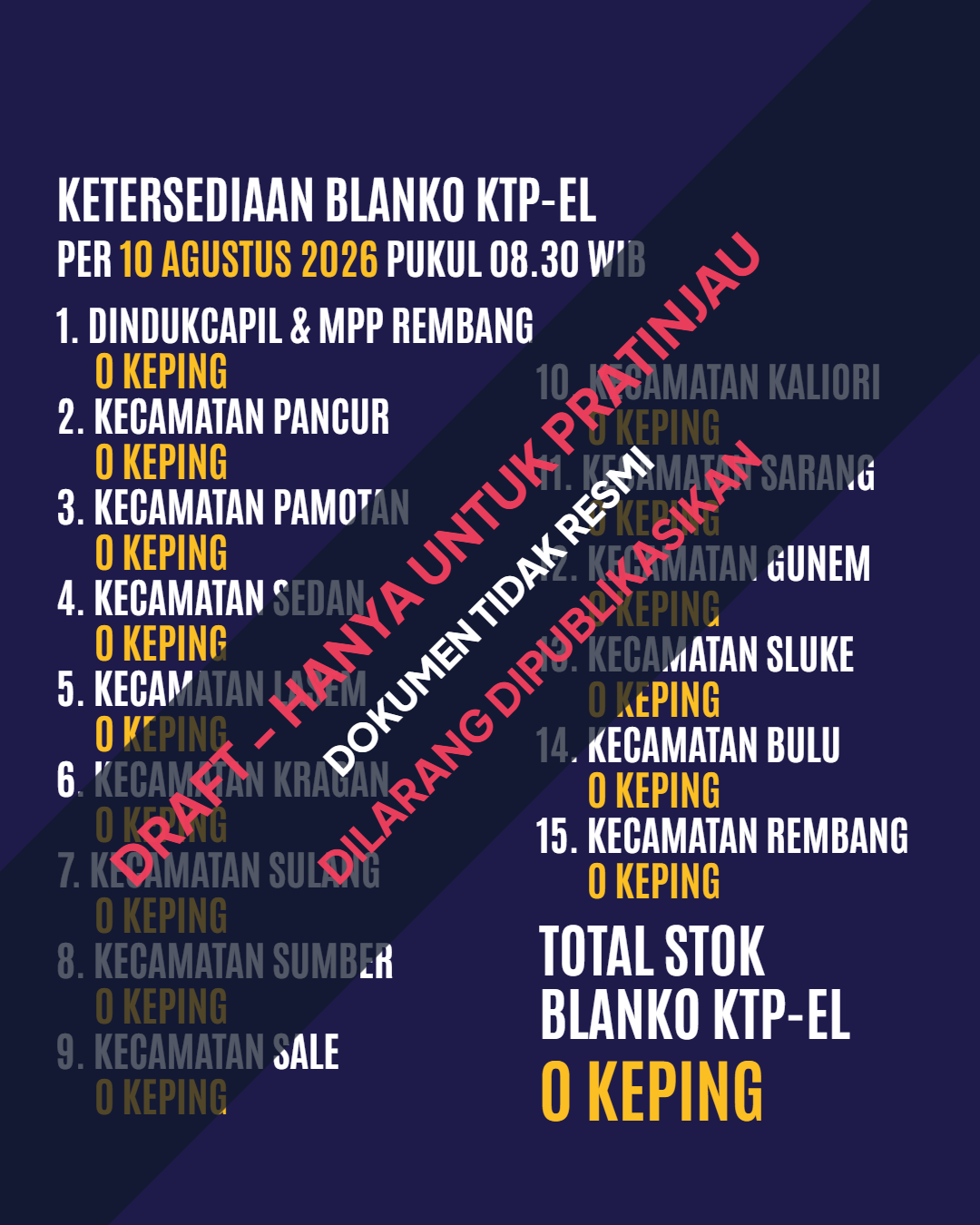 TEMPLATE STOK INFO KTP